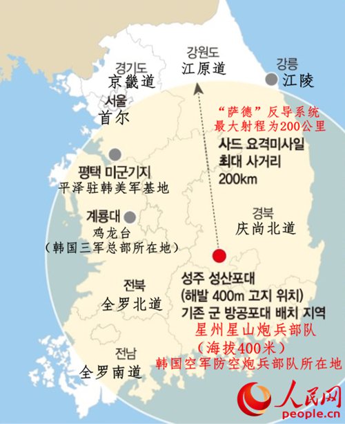 关于部署萨德国家的深度探讨，萨德国家部署策略深度探讨