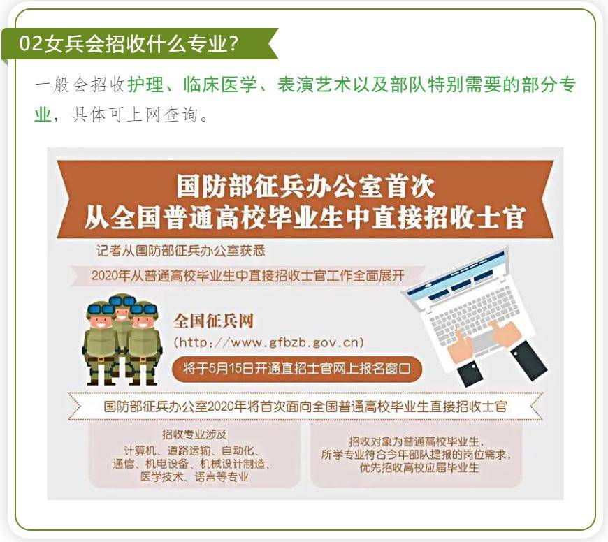 国防部征兵办公室文件解读与探讨，国防部征兵办公室文件深度解读与探讨