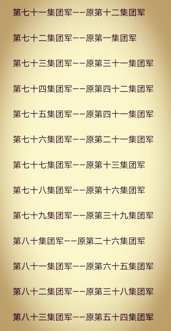 部队番号数字，历史、文化与象征意义，部队番号数字，历史、文化与深层象征意义探索