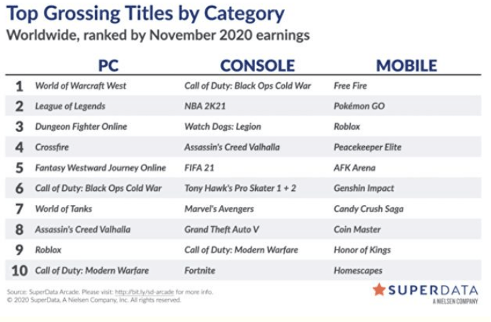 全球军事力量重塑，中国军事排名上升至全球第五位，全球军事格局重塑，中国军事力量排名跃居全球第五位