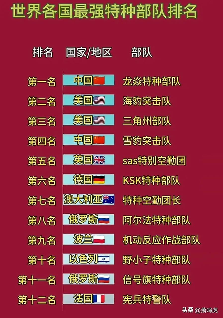 澳门 第40页