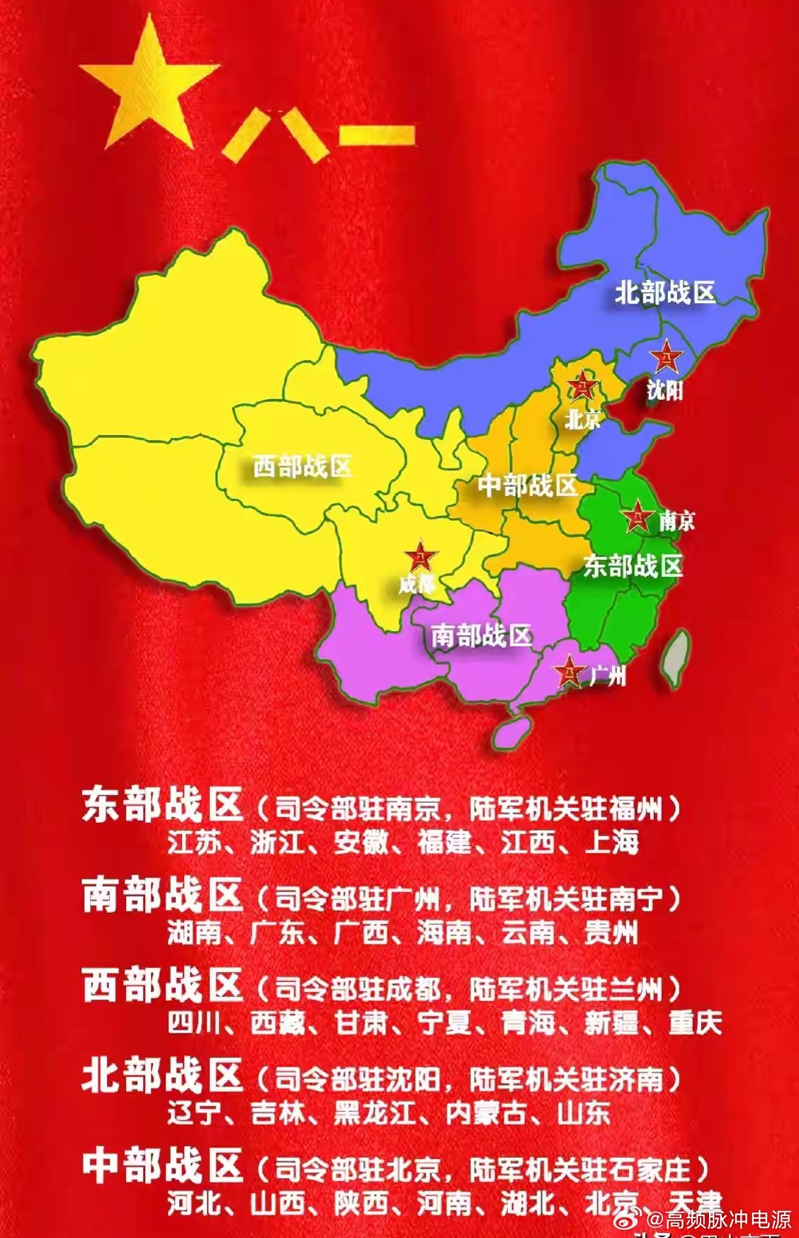 战略意义