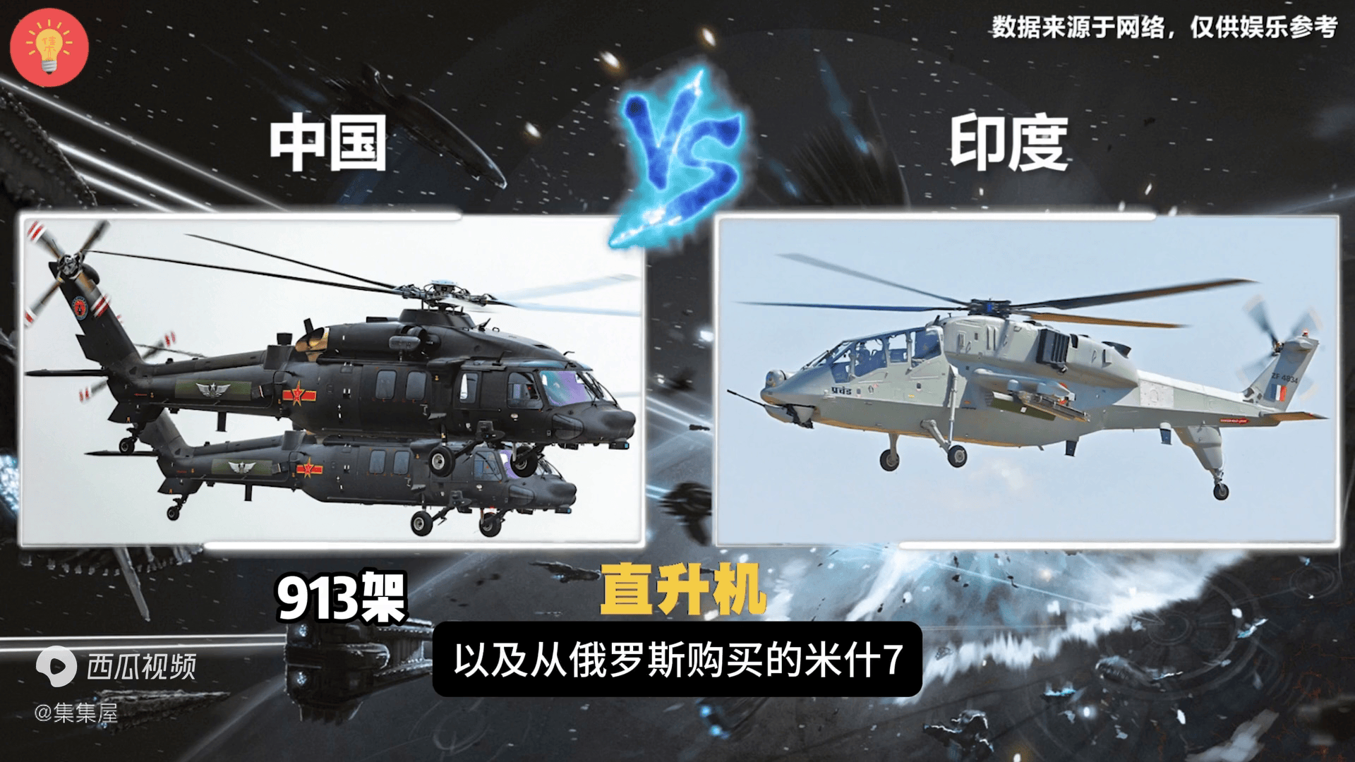 未来空战新篇章