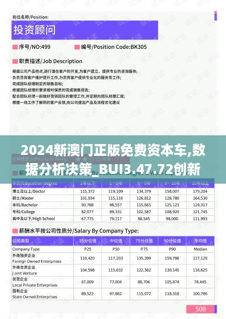 探索未来的资本车，澳门正版免费资本车展望（2025年），澳门资本车展望，探索未来趋势，展望2025年发展