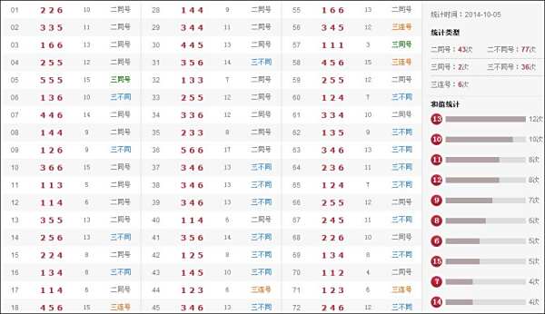 澳门六和合历史开奖结果，探寻彩票背后的故事，澳门六和合历史开奖探寻背后的彩票故事