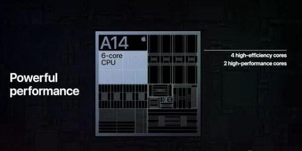 A14X性能炸裂，探索最新技术的无限潜力，A14X性能炸裂，探索最新技术潜力的无限可能
