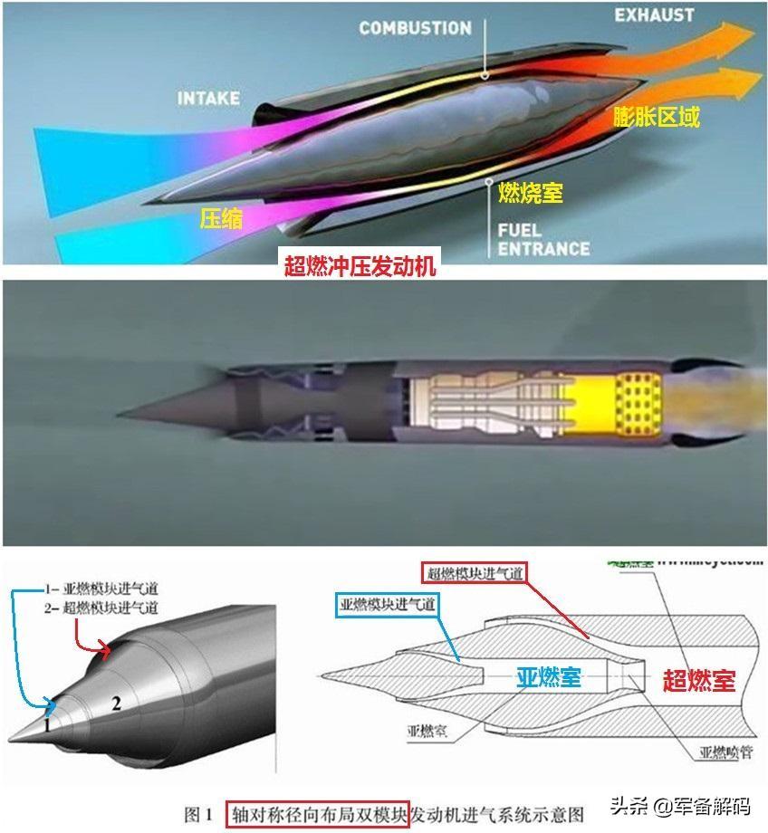 我国的高超声速飞行器，探索未来航空的新纪元，我国高超声速飞行器，开启未来航空新纪元探索之旅