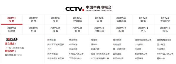 CCTV7军事节目ID合集，深度解析与回顾，CCTV7军事节目ID合集深度解析与回顾综述
