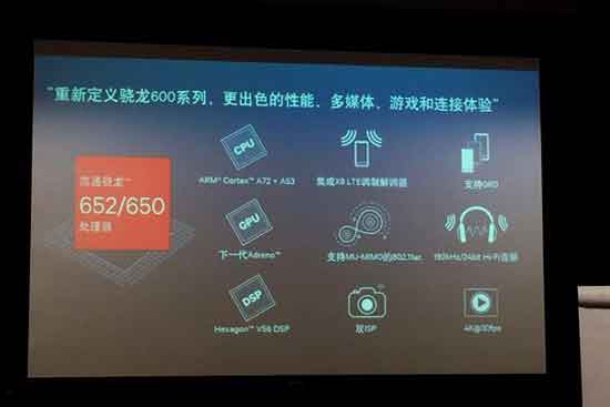 骁龙600