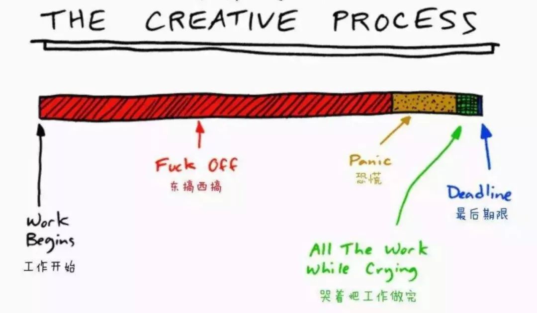 最后的期限，生与死的界线，生死界线，最后的期限