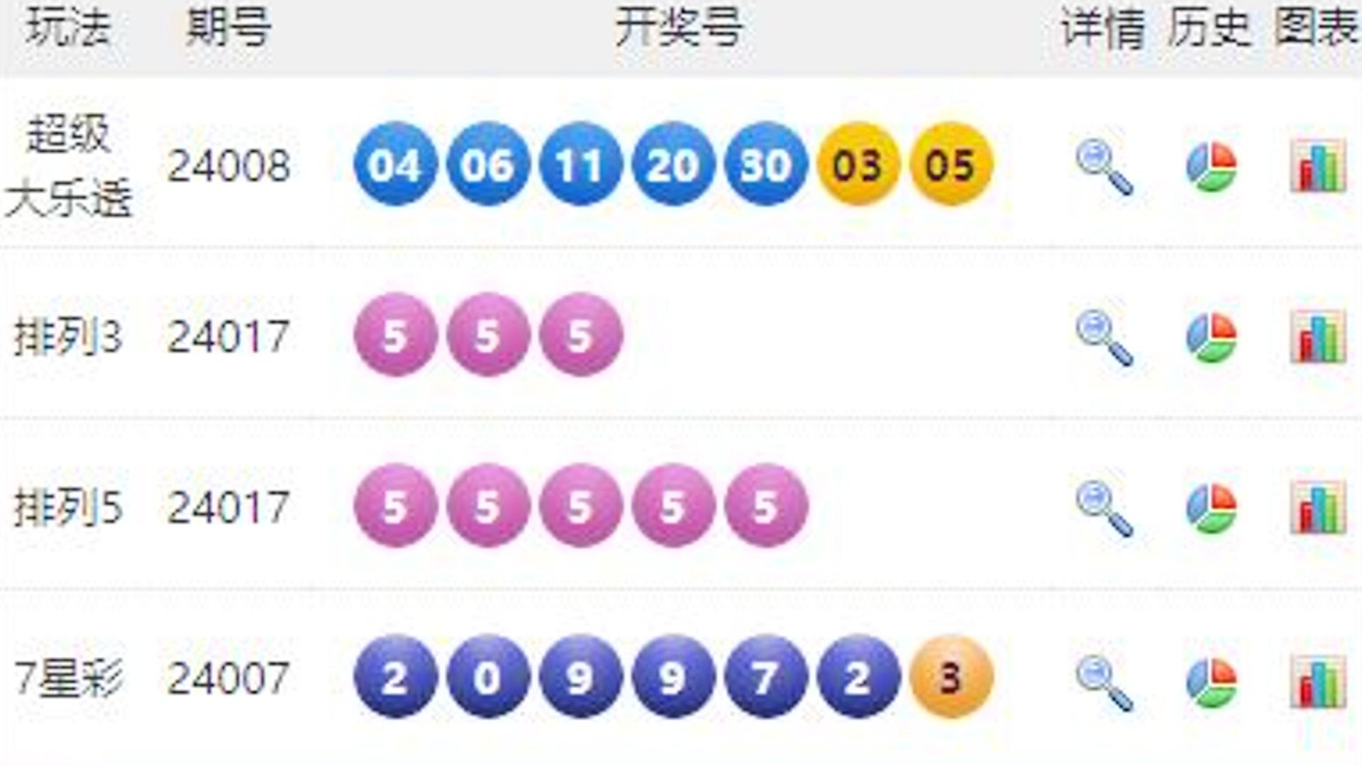 澳门六开彩开奖结果号码49kt，探索与解析，澳门六开彩开奖结果号码探索与解析49kt