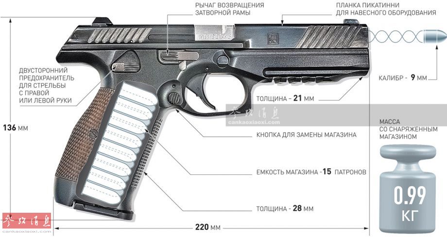 手枪结构图，深度解析手枪的构造与运作机制，深度解析，手枪结构图与运作机制全解析