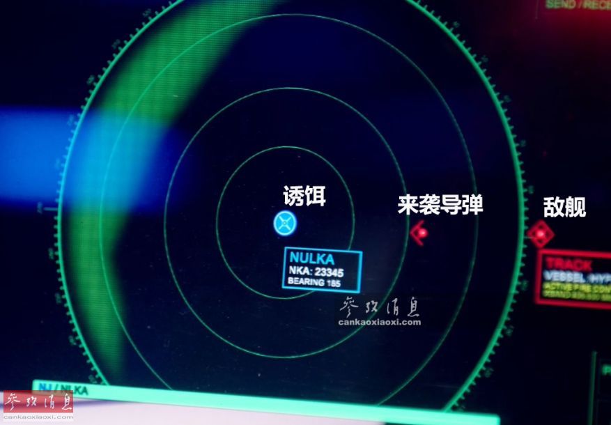 美军装备价格管理研究，美军装备价格管理研究概览