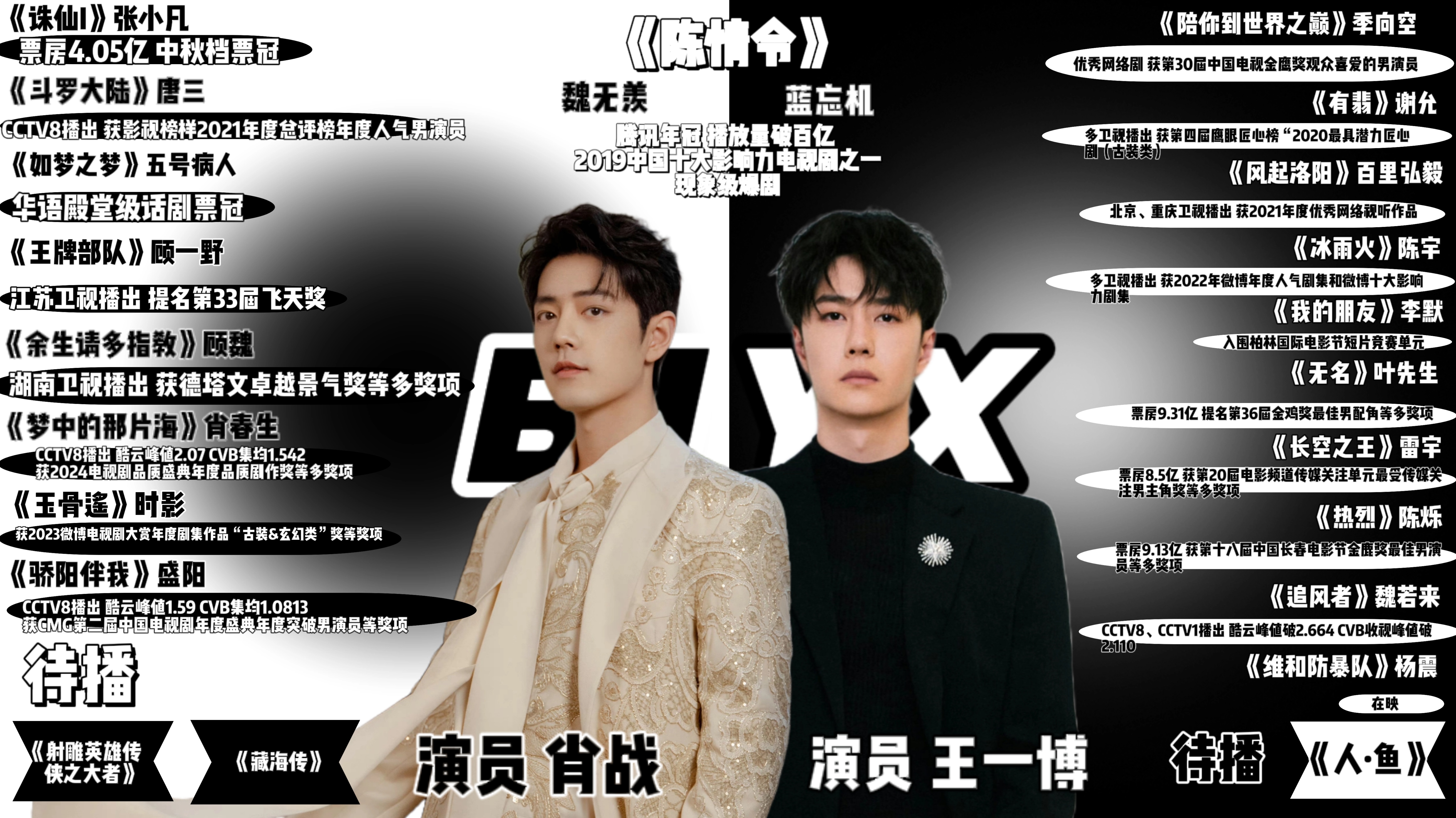 王中王一肖跑狗网——探索领先的网络平台，王中王一肖跑狗网，领先网络平台的探索之旅