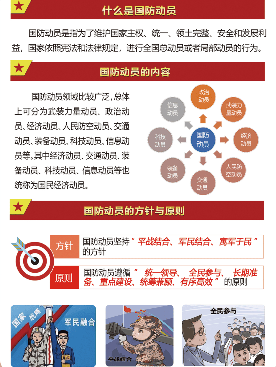 世界上国防的基本类型概述,全球国防基本类型概览