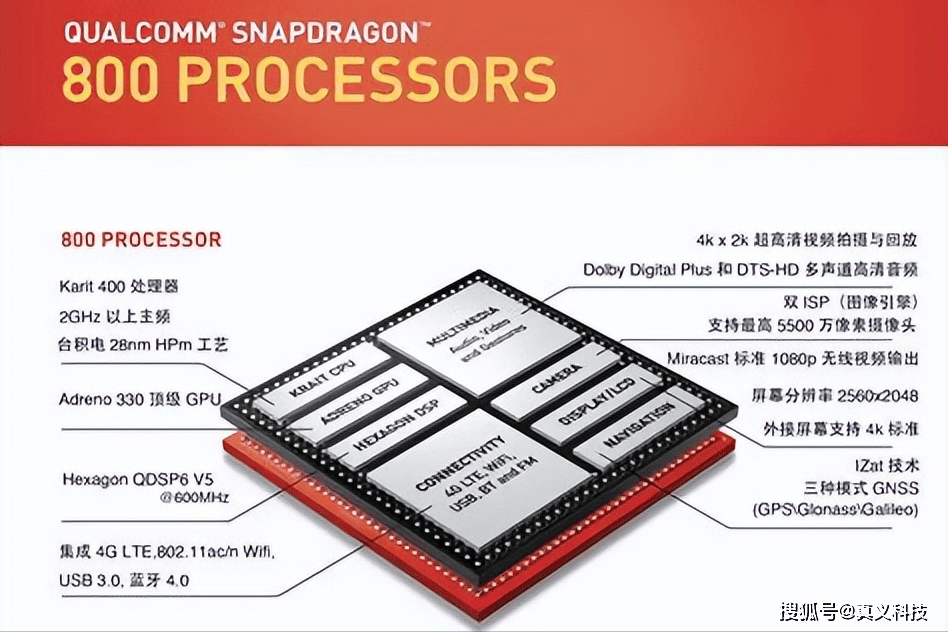 骁龙600与骁龙700，性能与技术的深度对比，骁龙600与骁龙700，性能与技术深度剖析对比
