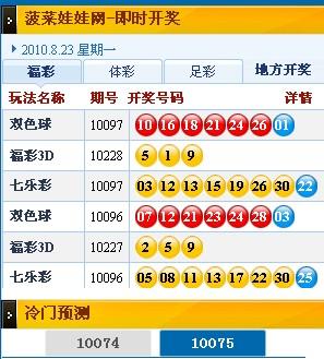 2025年港彩开奖结果