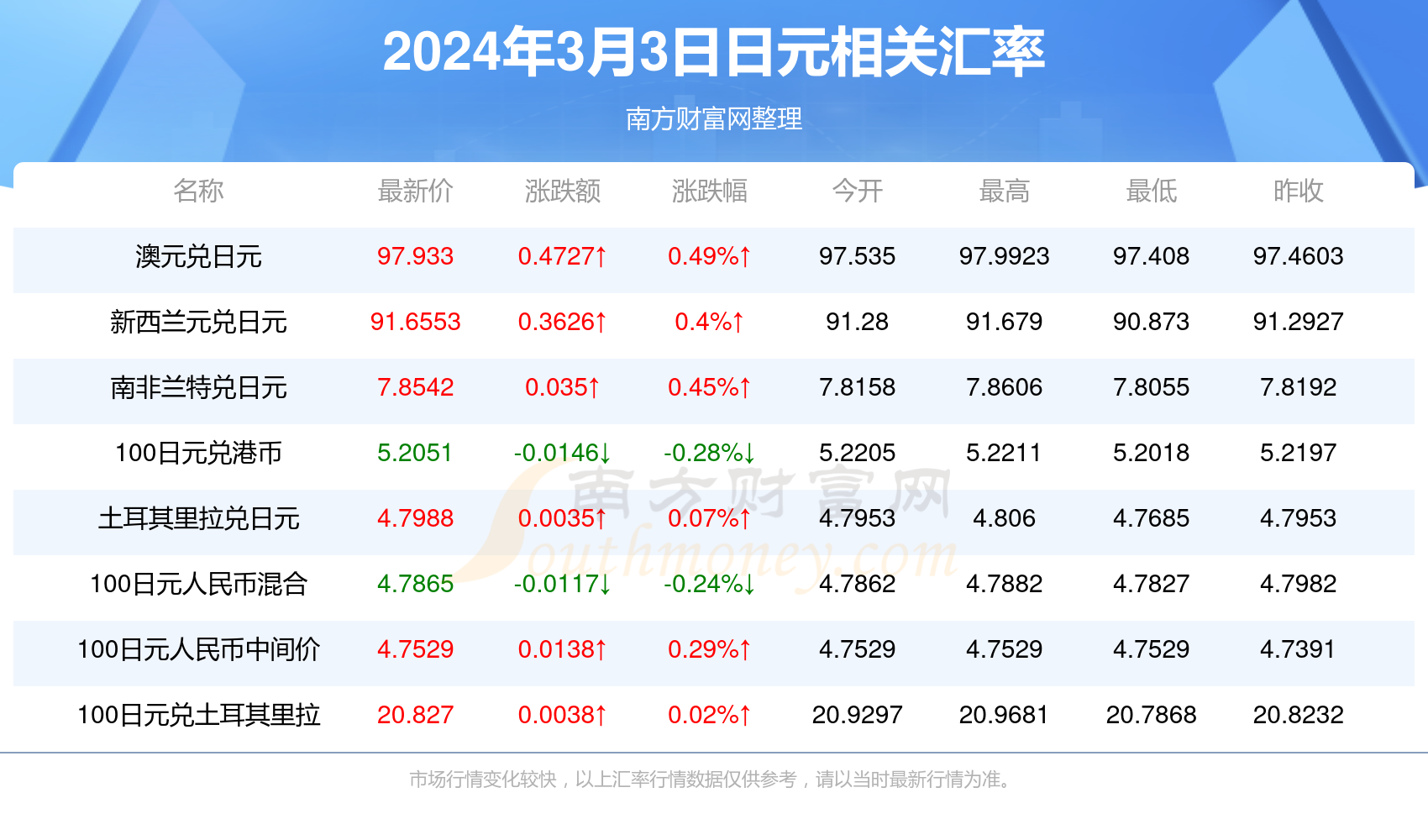 2025年香港今期开奖结果查询——彩票开奖的透明化与智能化探索，彩票开奖透明化与智能化探索，香港彩票开奖结果查询系统升级至2025年