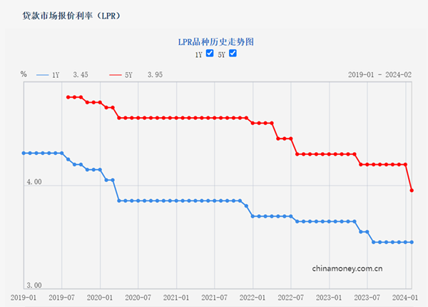 新澳门综合走势图，探索与解读，新澳门综合走势图，深度探索与解读