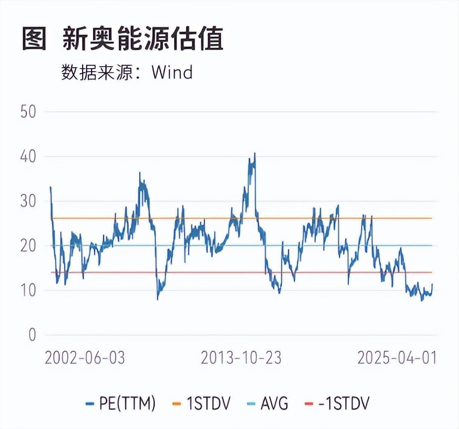 新奥今晚预测一肖一特，探索未来走向与独特机遇，新奥今晚预测生肖特性及未来独特机遇探索