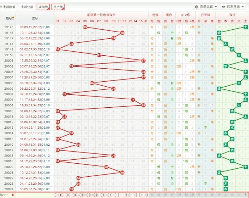 新澳2025天天开好彩开大乐透，梦想与希望的光芒，新澳2025梦想与希望之光，天天好彩乐透开启新篇章