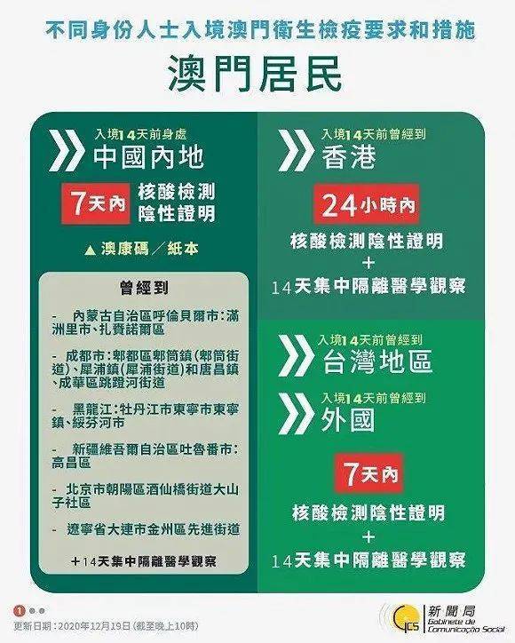 2025澳门9点35分开06