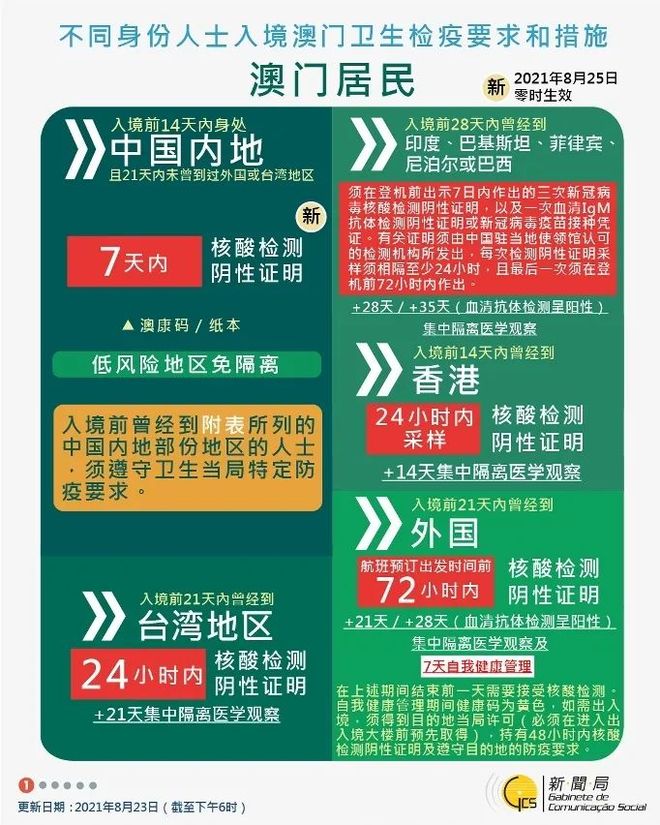 新澳门天天精准大全谜语，探索神秘的世界与智慧的较量，新澳门天天精准谜语探索，神秘世界与智慧的对决