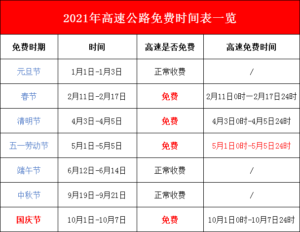关于新奥正版免费资讯与五点来料展望的文章，新奥正版资讯展望，五点未来趋势揭秘与免费资讯概览