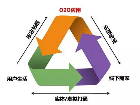 揭秘精准服务，探索数字时代的精准营销与个性化服务——以77778888888精准服务为例，数字时代的精准营销与个性化服务探索，揭秘77778888888精准服务实践之道