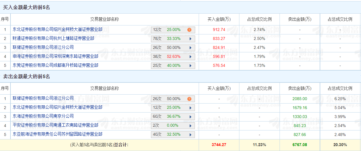 新奥今晚预测一肖一特