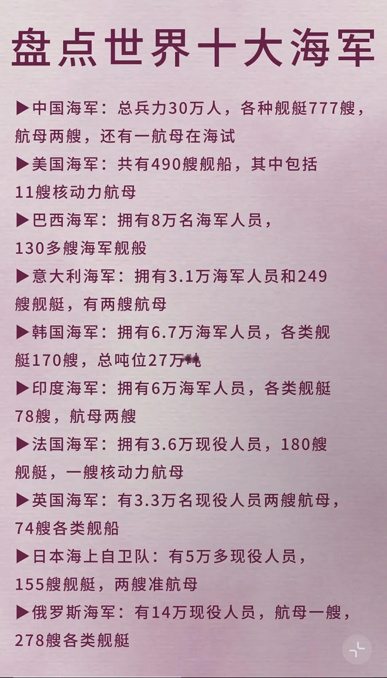 全球十大军港，历史、现状和未来展望，全球十大军港，历史沿革、现状评估与未来展望