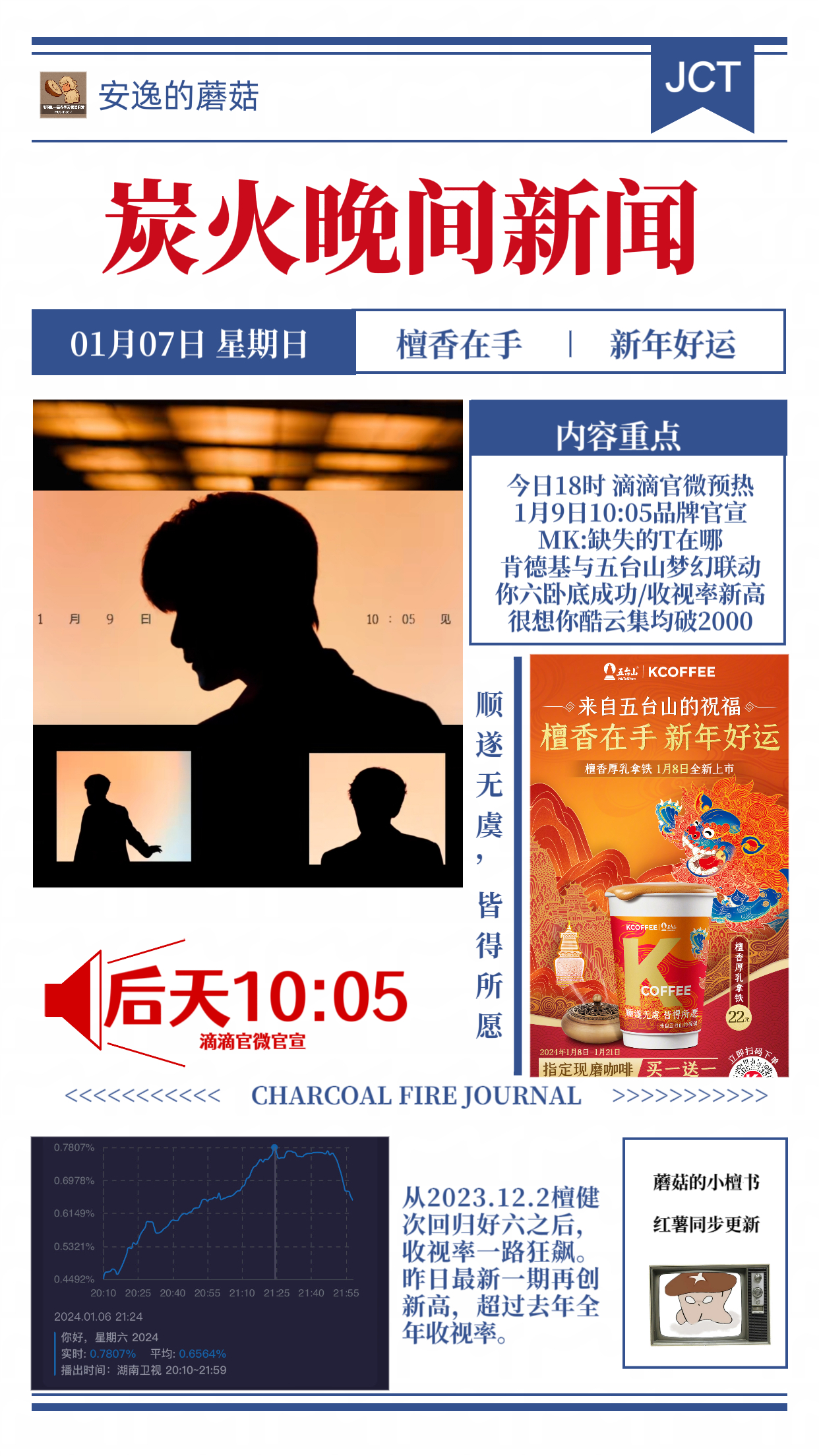 最近火热新闻，社会热点深度剖析，社会热点深度剖析，最新热门新闻解析