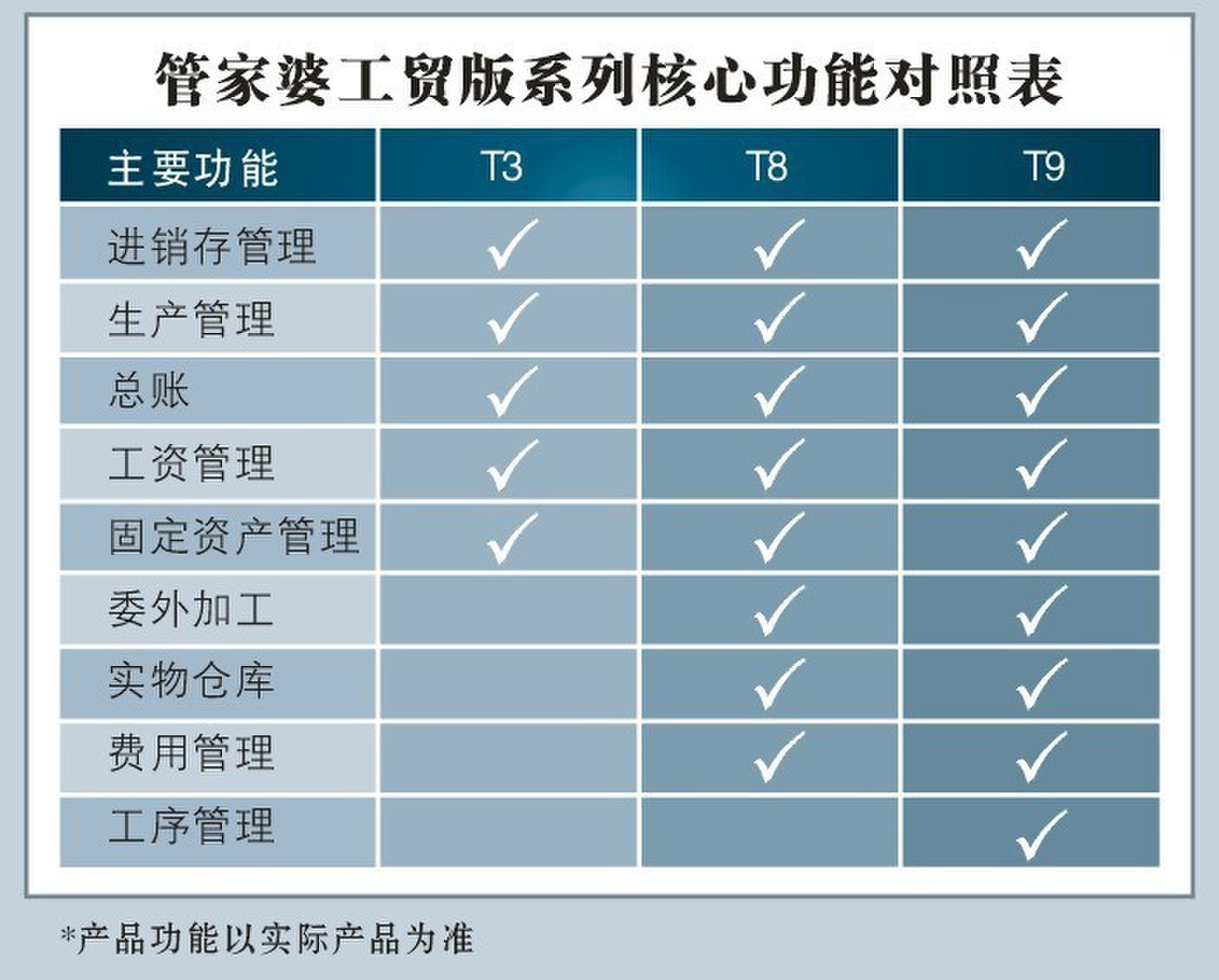 管家婆王中王一肖，传奇人物与现代商业智慧，管家婆王中王一肖，传奇人物的现代商业智慧