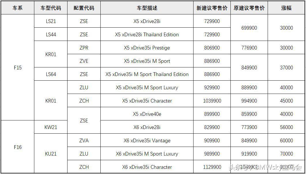 苏-30VS与F-15，空中巨人的对决，苏-30VS与F-15，空中巨人对决揭秘