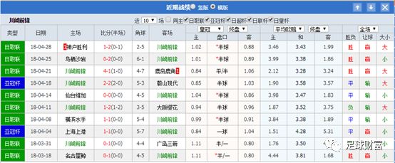 今晚香港买什么码特号