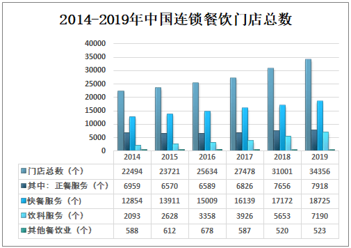 关于中国将军人数的统计,深度分析与探讨(2021年),2021年中国将军人数统计深度分析与探讨
