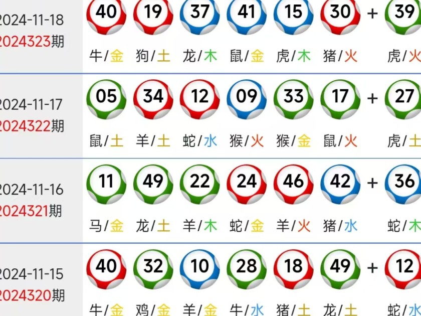 新澳门精准四肖期准，探索预测的魅力与挑战，澳门精准四肖期预测，探索预测的魅力与面临的挑战