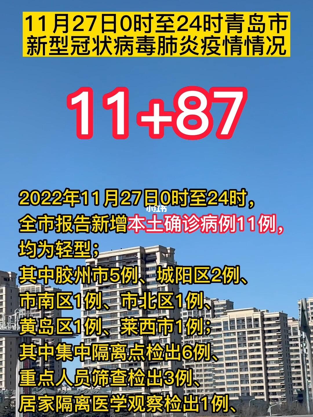 最新消息，青岛新增一例新冠肺炎确诊病例，青岛新增一例新冠肺炎确诊病例，最新进展报告