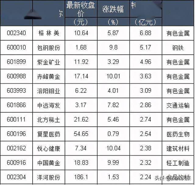 诸暨今天刚刚发生的重大新闻，诸暨今日重大新闻速递