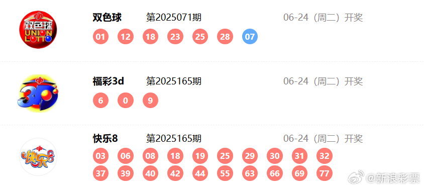 今晚双色球直播,期待与激情的交汇,今晚双色球直播,期待与激情的碰撞