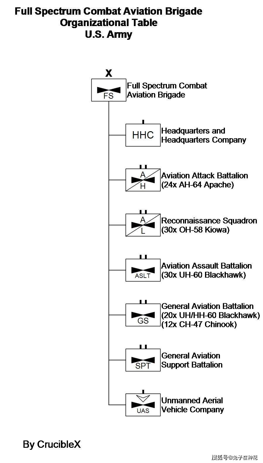 中国空军航空旅新编制,重塑空中力量的战略转型,中国空军航空旅新编制,重塑空中力量的战略转型揭秘
