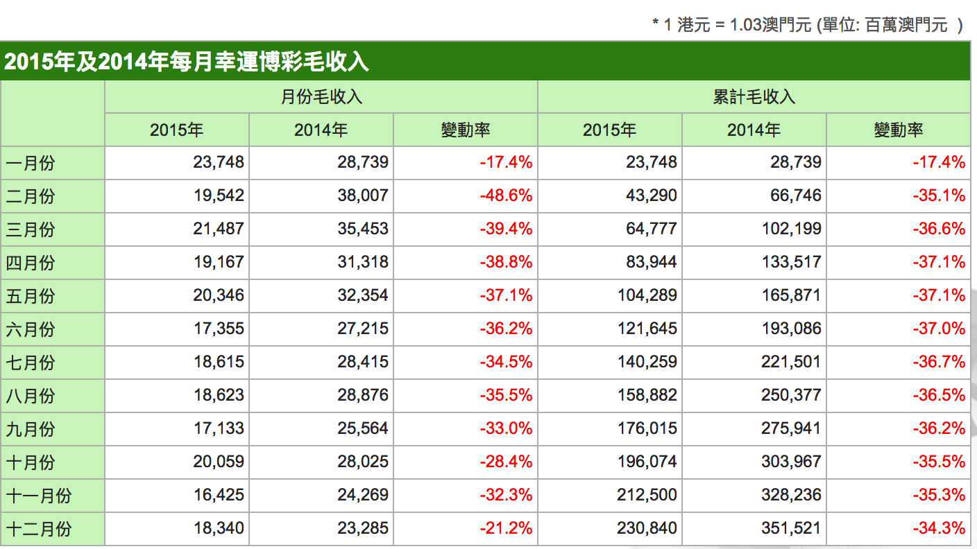 澳门六采开奖结果表图及其相关解析,澳门六采开奖结果表图详解与解析