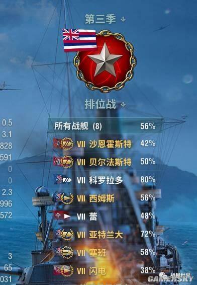探索未知海域,揭秘神秘的战舰世界——以战舰游戏为例,探索未知海域,揭开神秘战舰世界的神秘面纱——战舰游戏探索之旅