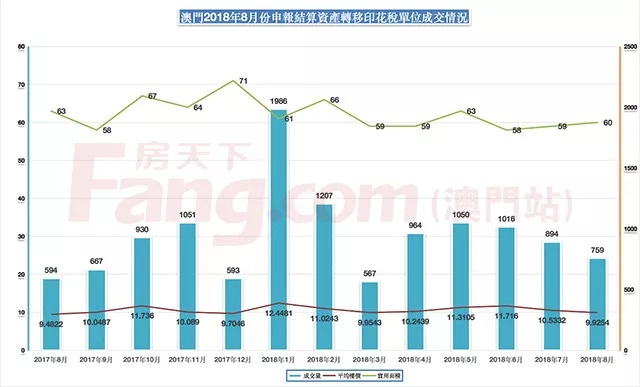 澳门六开彩开奖结果走势图,探索与解读,澳门六开彩开奖结果走势图揭秘与解读