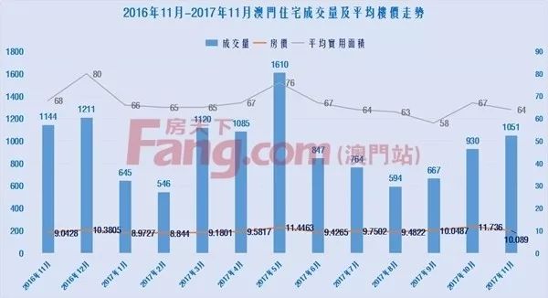 澳门六开彩开奖结果走势图,探索与解读,澳门六开彩开奖结果走势图揭秘与解读