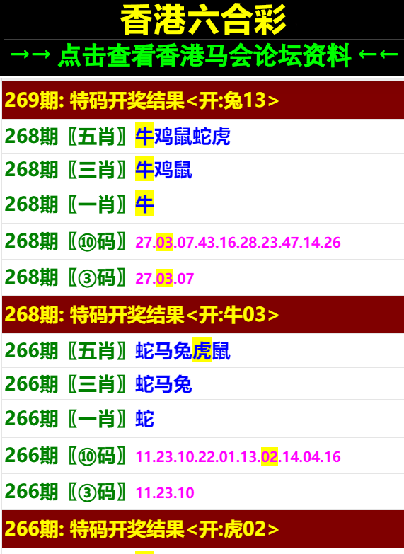 2025特马最新开奖结果