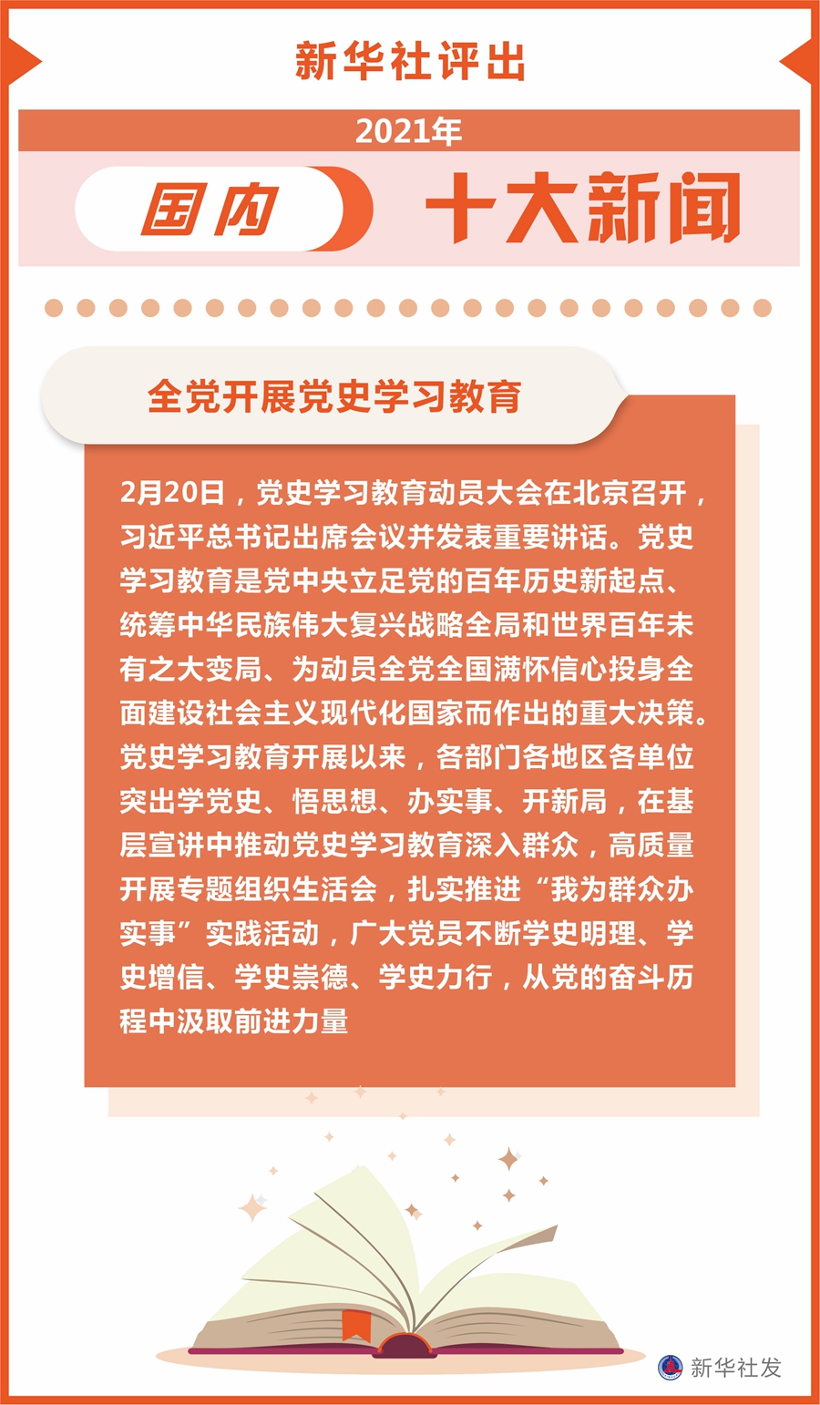 2021年重大简短新闻回顾,20条关键新闻事件概览,2021年重大新闻回顾,关键事件概览的二十条新闻