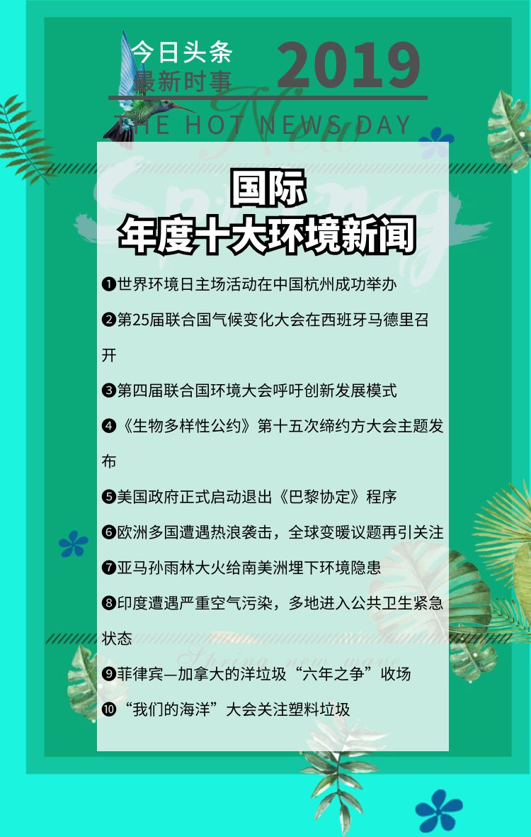 今天重大新闻事件回顾,2019年年度要闻概览,回顾2019年重大新闻事件,年度要闻概览