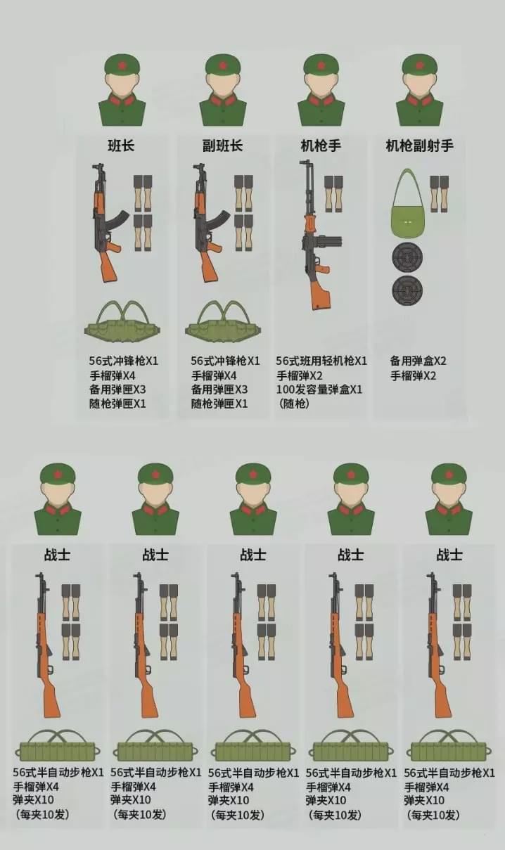 财经 第156页