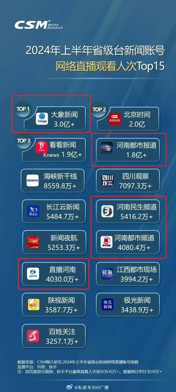 新闻排行榜前十名,揭示热点事件背后的故事,新闻排行榜前十名揭秘,热点事件背后的故事浮出水面